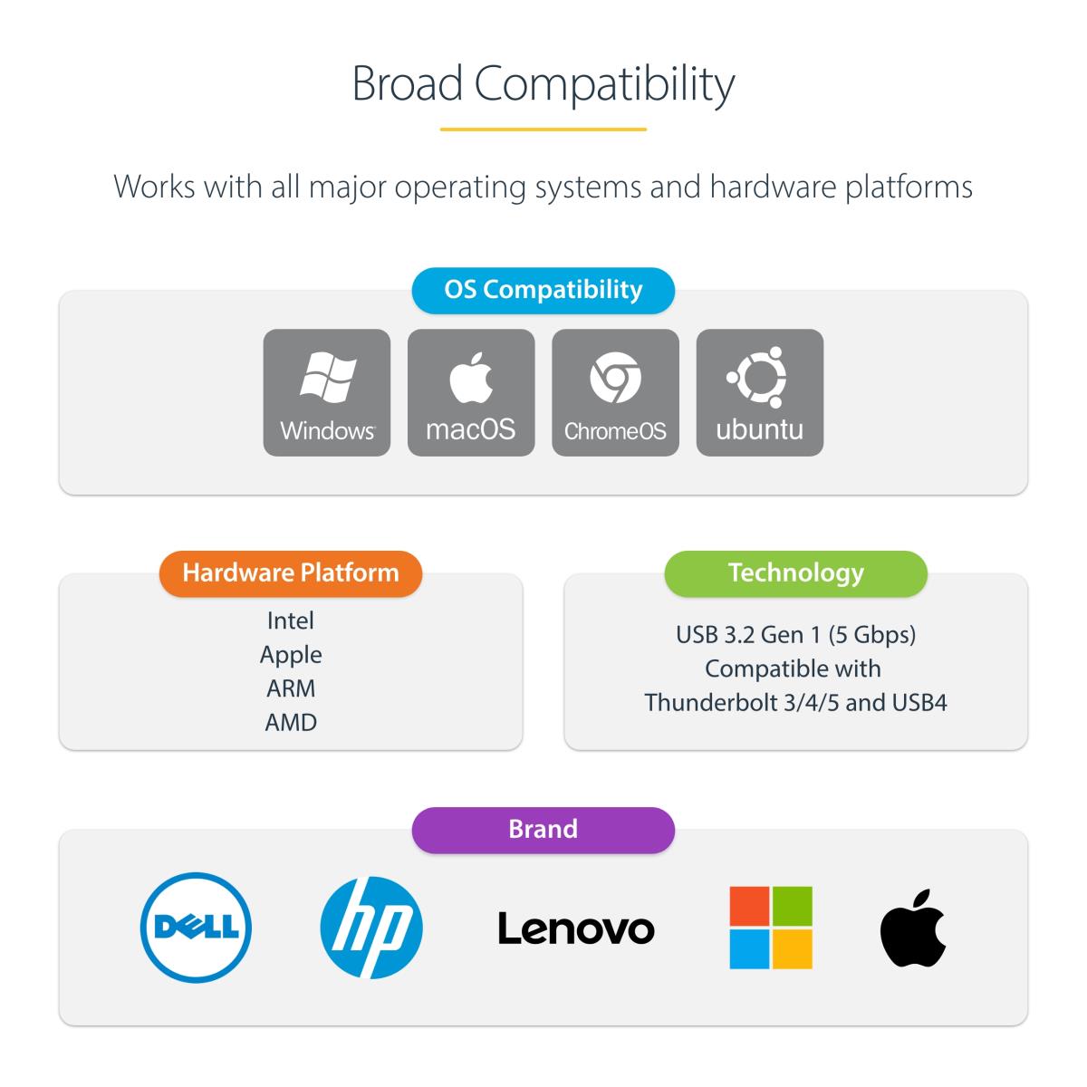 USB 3.0 TYPE-C TO 2.5 GIGABIT thumbnail