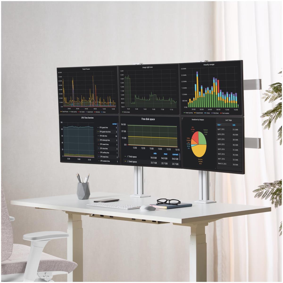SIX-MONITOR DESK MOUNT CROSSBAR thumbnail