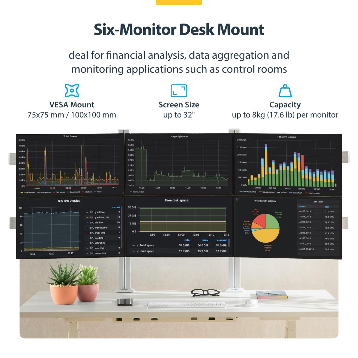 SIX-MONITOR DESK MOUNT CROSSBAR thumbnail