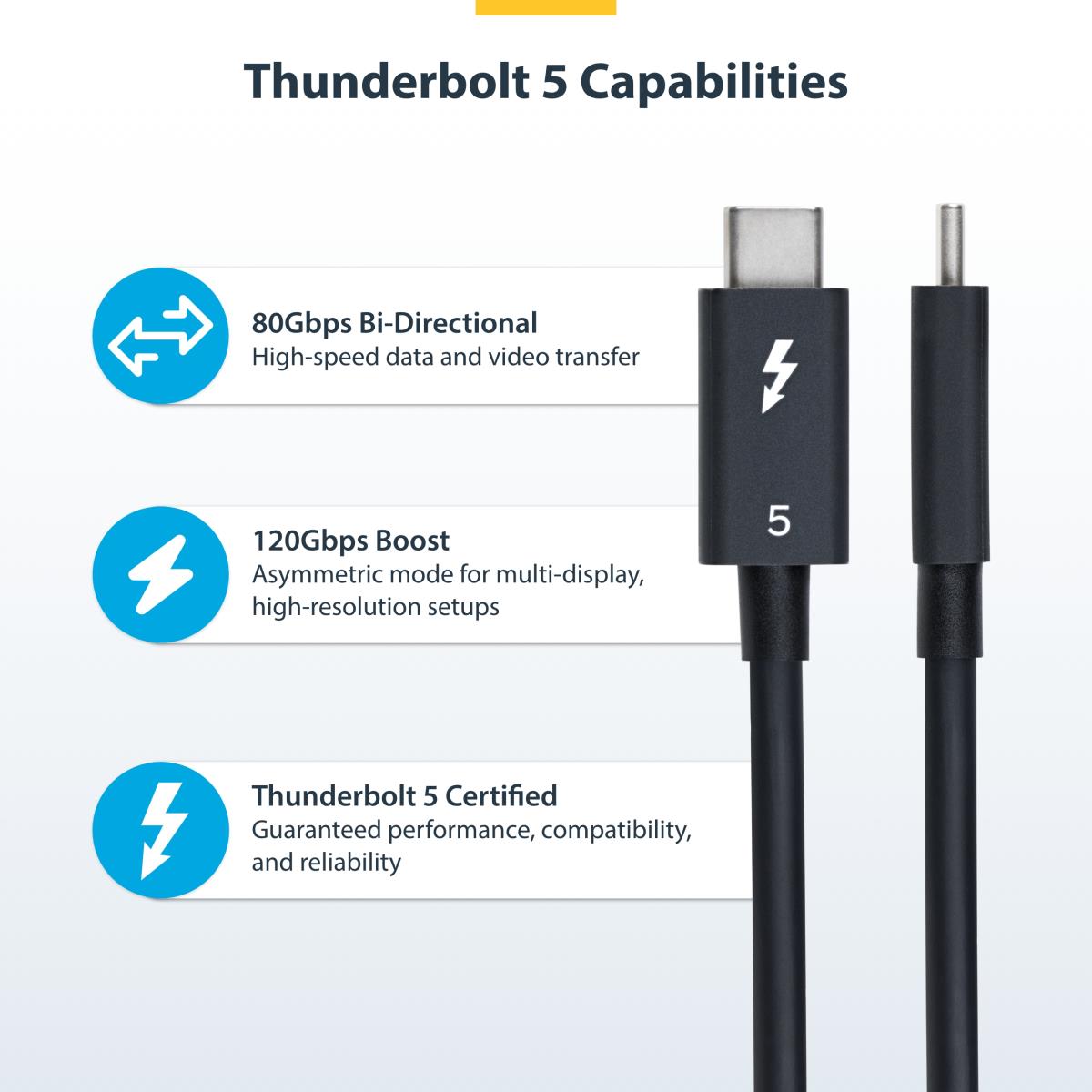 CERTIFIED THUNDERBOLT 5 CABLE thumbnail