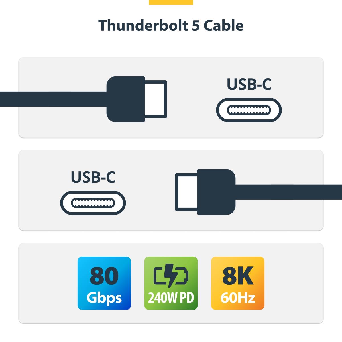 CERTIFIED THUNDERBOLT 5 CABLE thumbnail