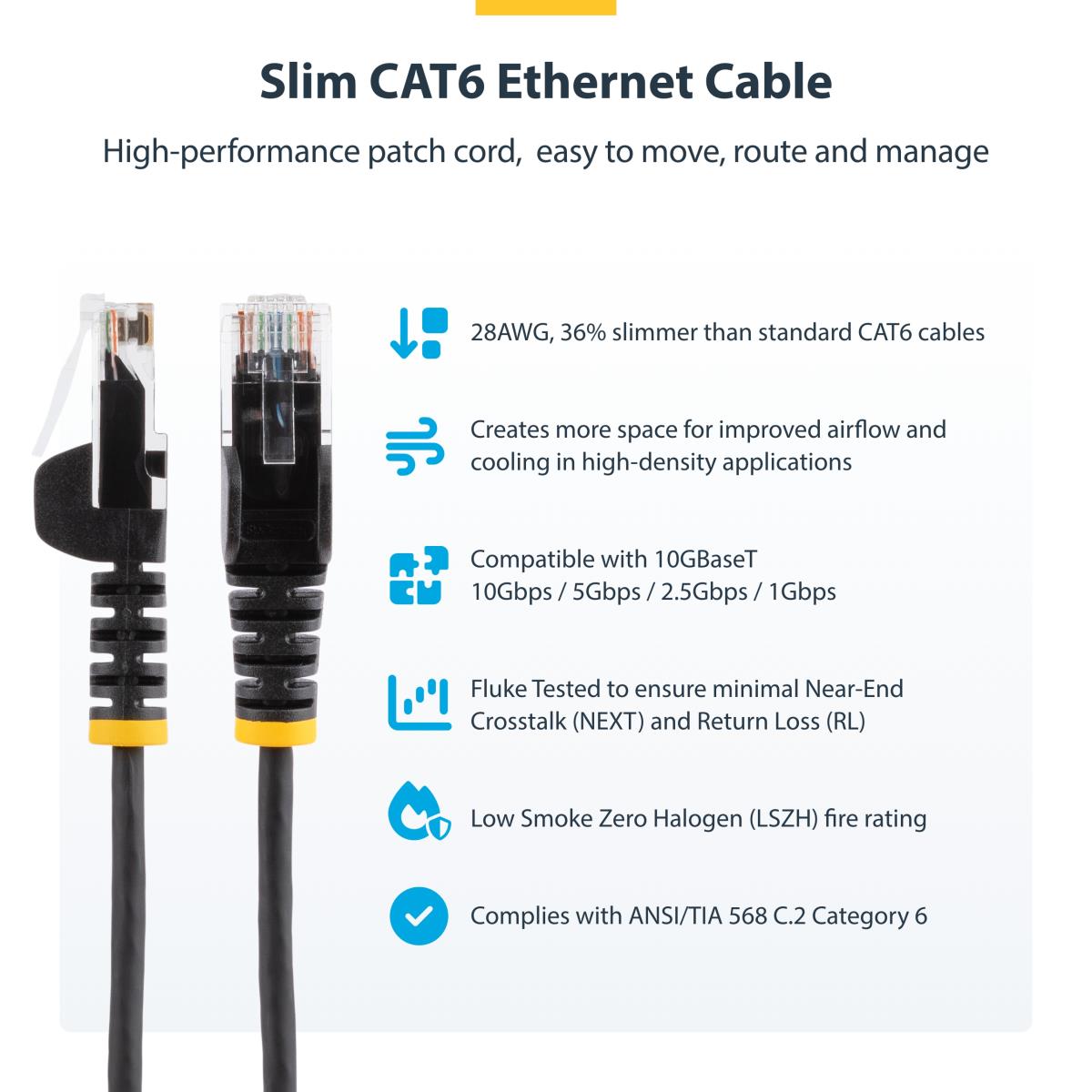 SLIM CAT6 CABLE WHITE LSZH thumbnail