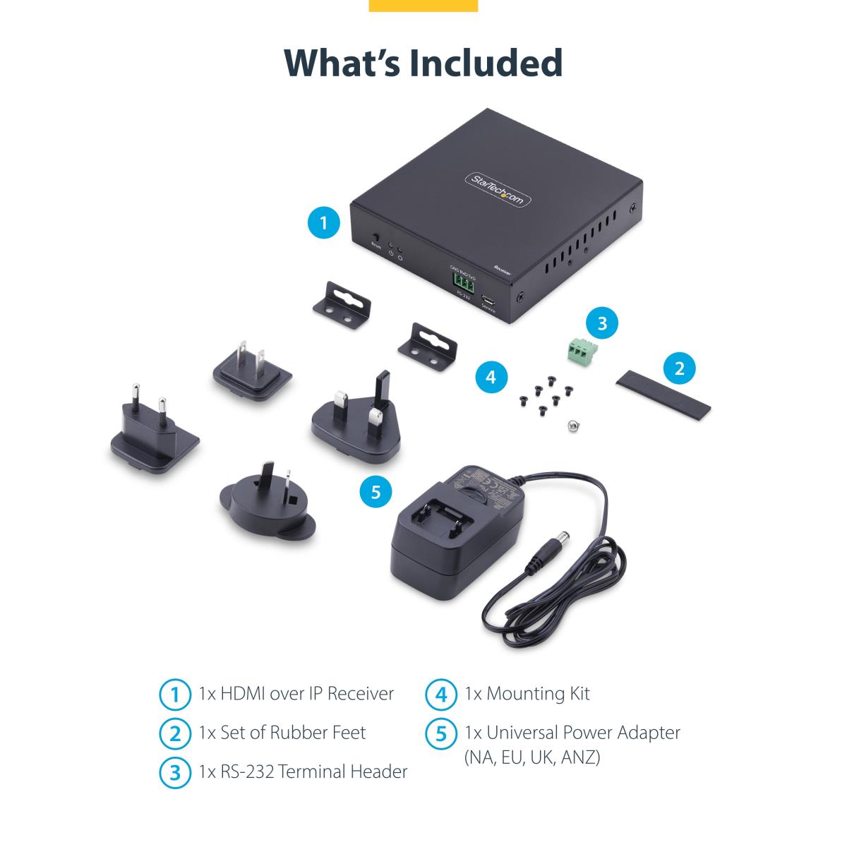 HDMI RECEIVER OVER IP - thumbnail