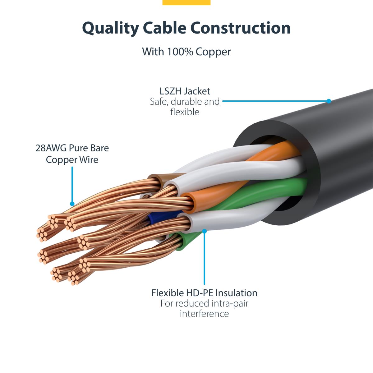 SLIM CAT6 CABLE RED LSZH thumbnail