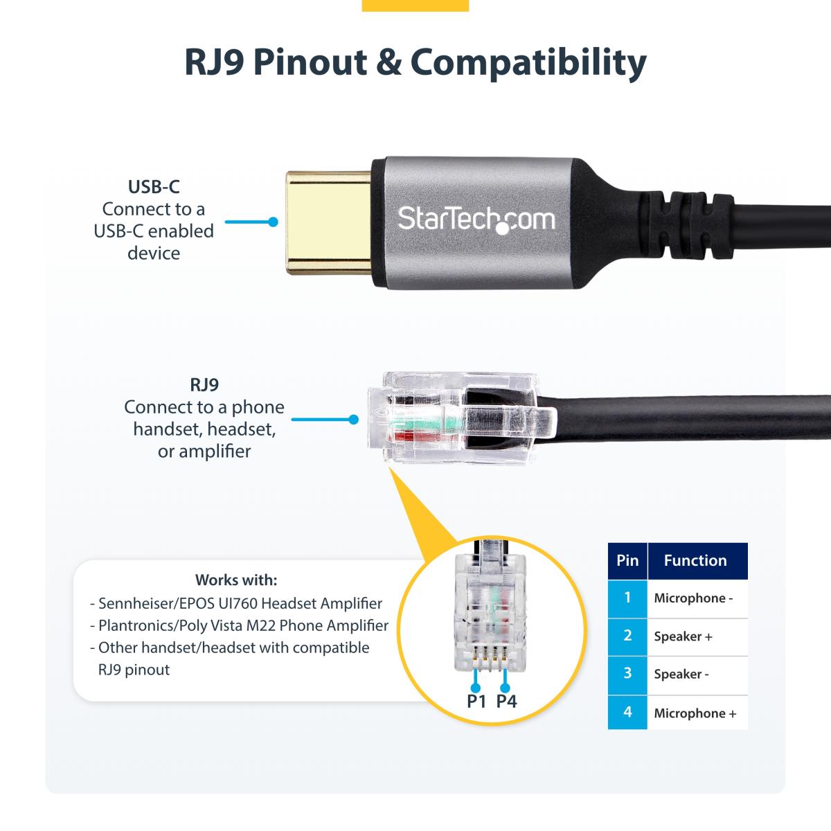 USB-C TO RJ9 ADAPTER/DONGLE thumbnail
