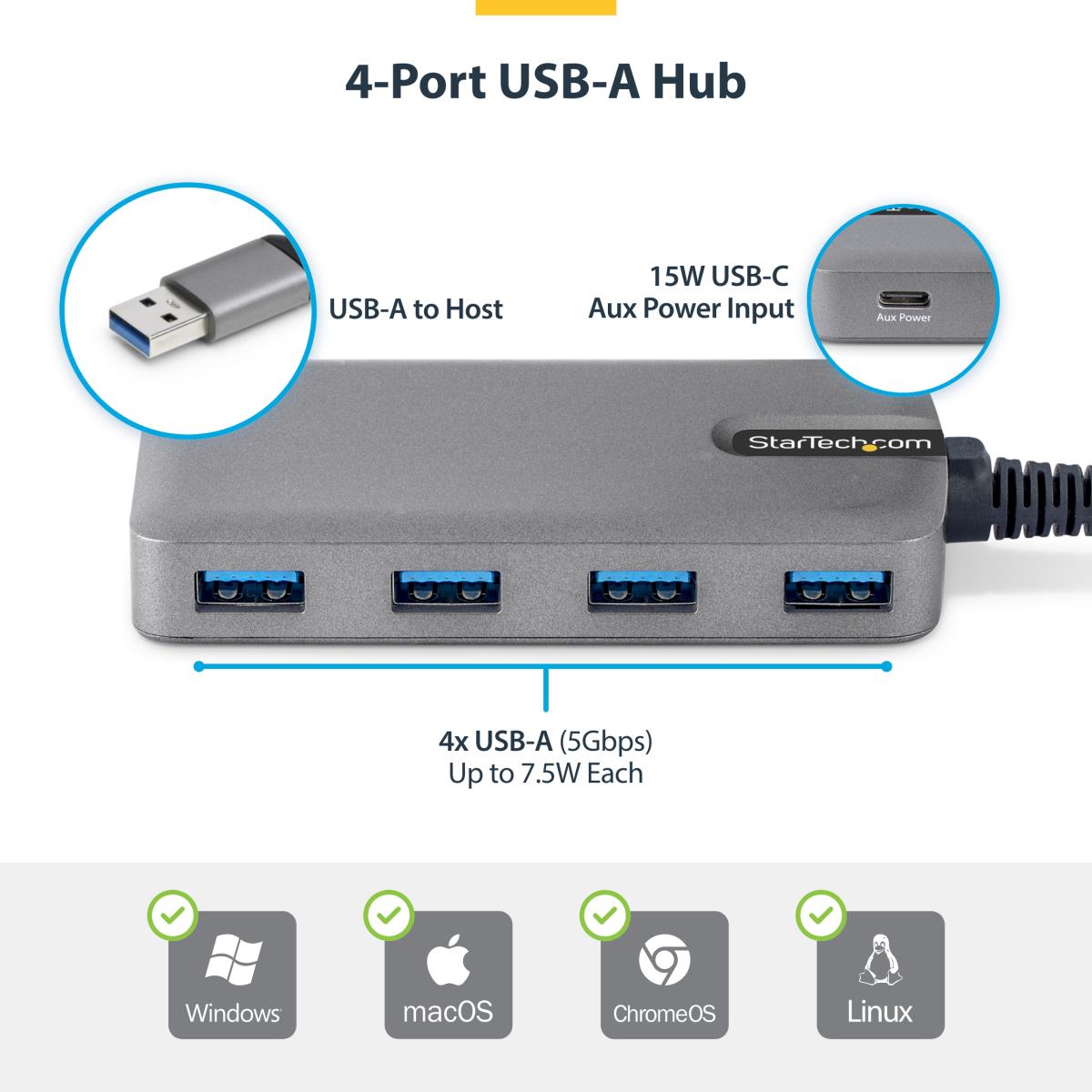 4-PORT USB-A HUB thumbnail