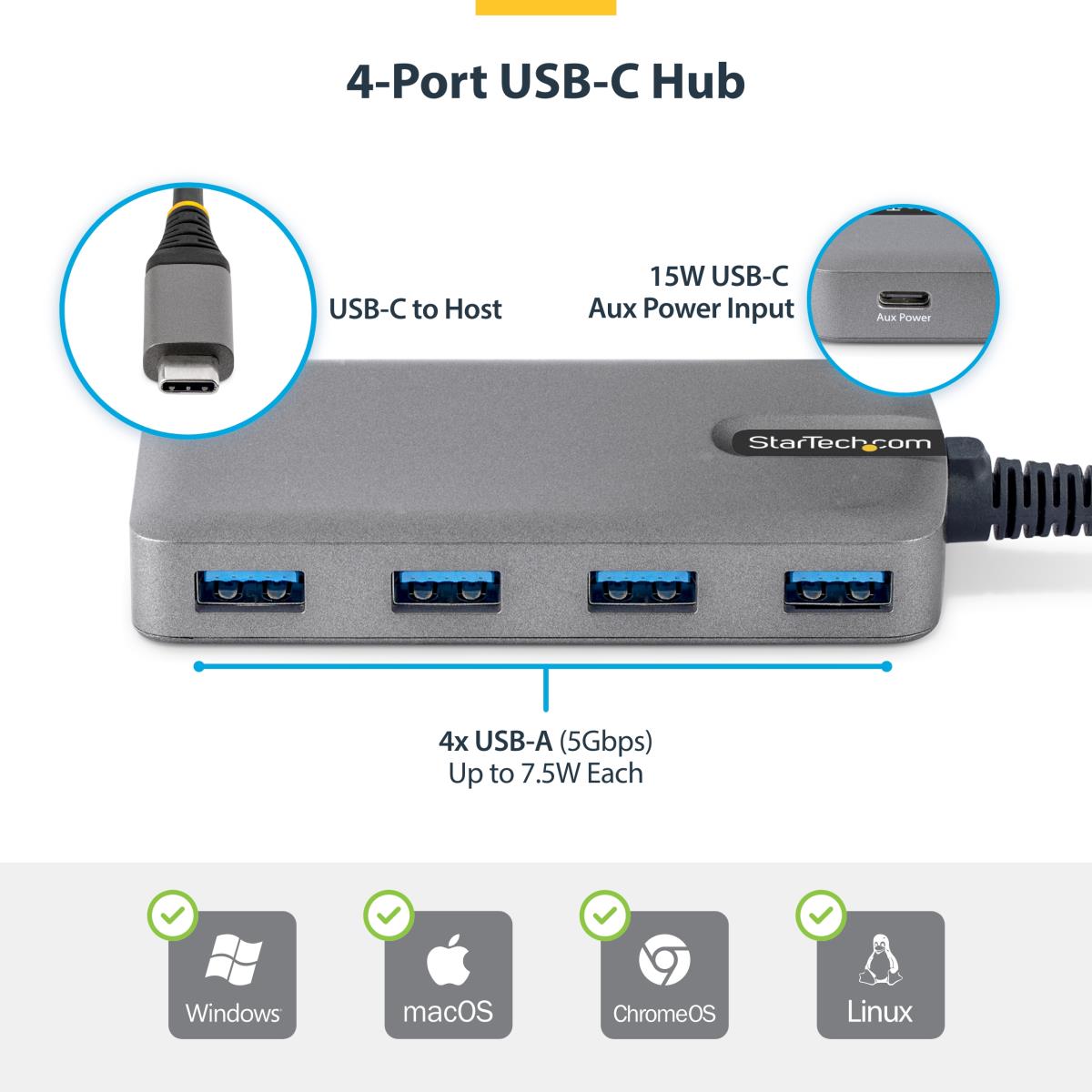 4-PORT USB-C HUB thumbnail