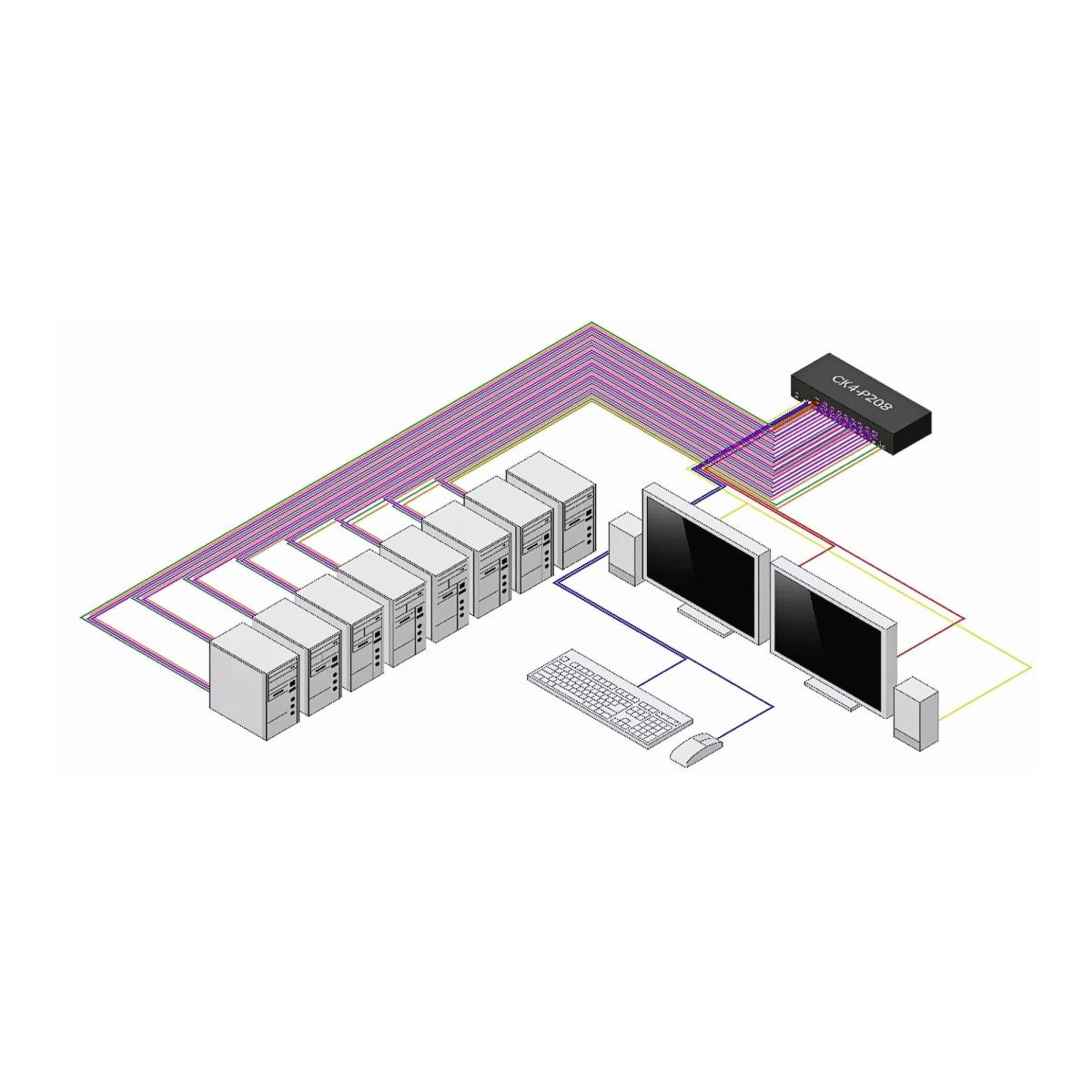 - KVM / audio / USB switch - 8 x KVM / audio / USB - 1 local user - desktop - TAA Compliant thumbnail