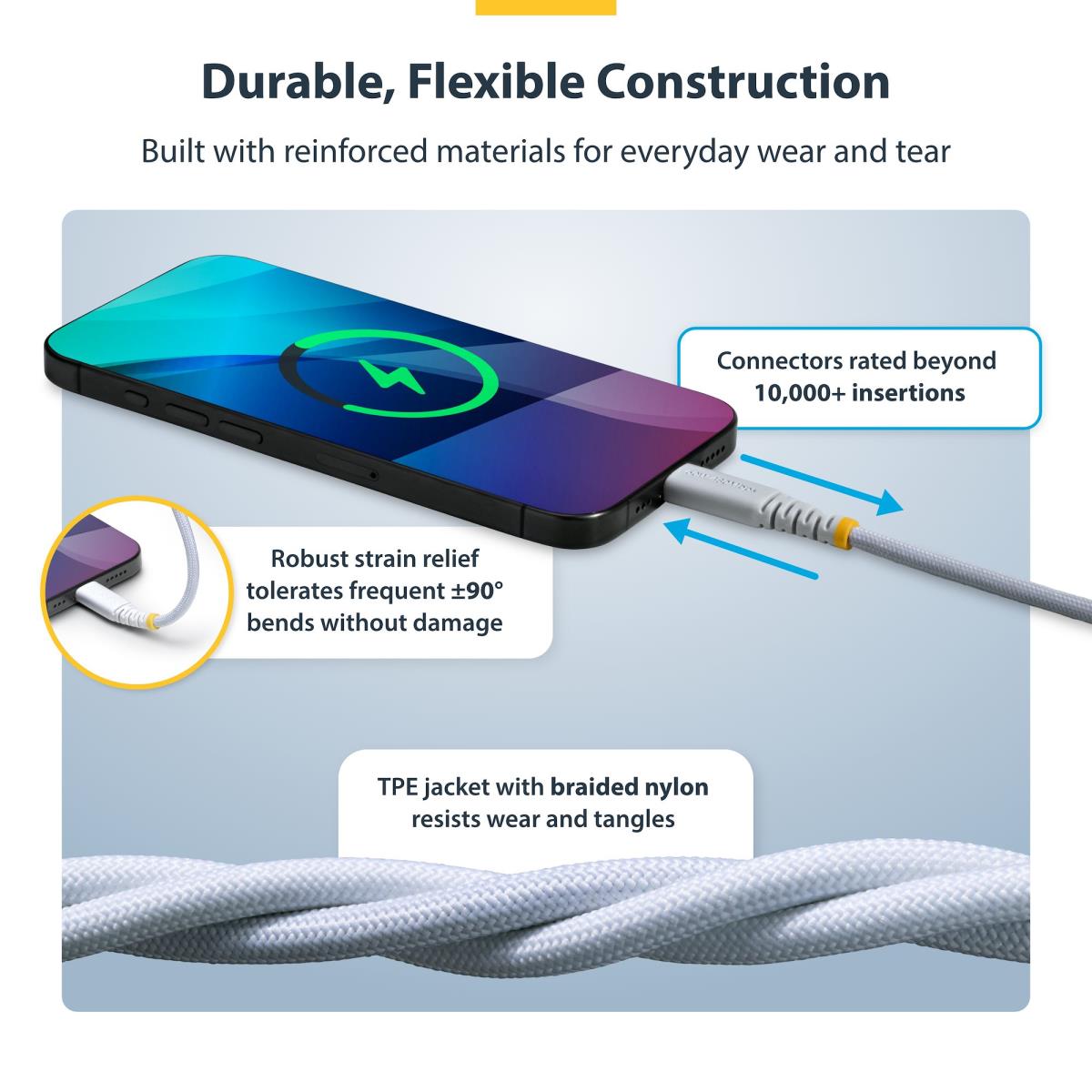 15CM WHITE USB-C CHARGING CABLE thumbnail