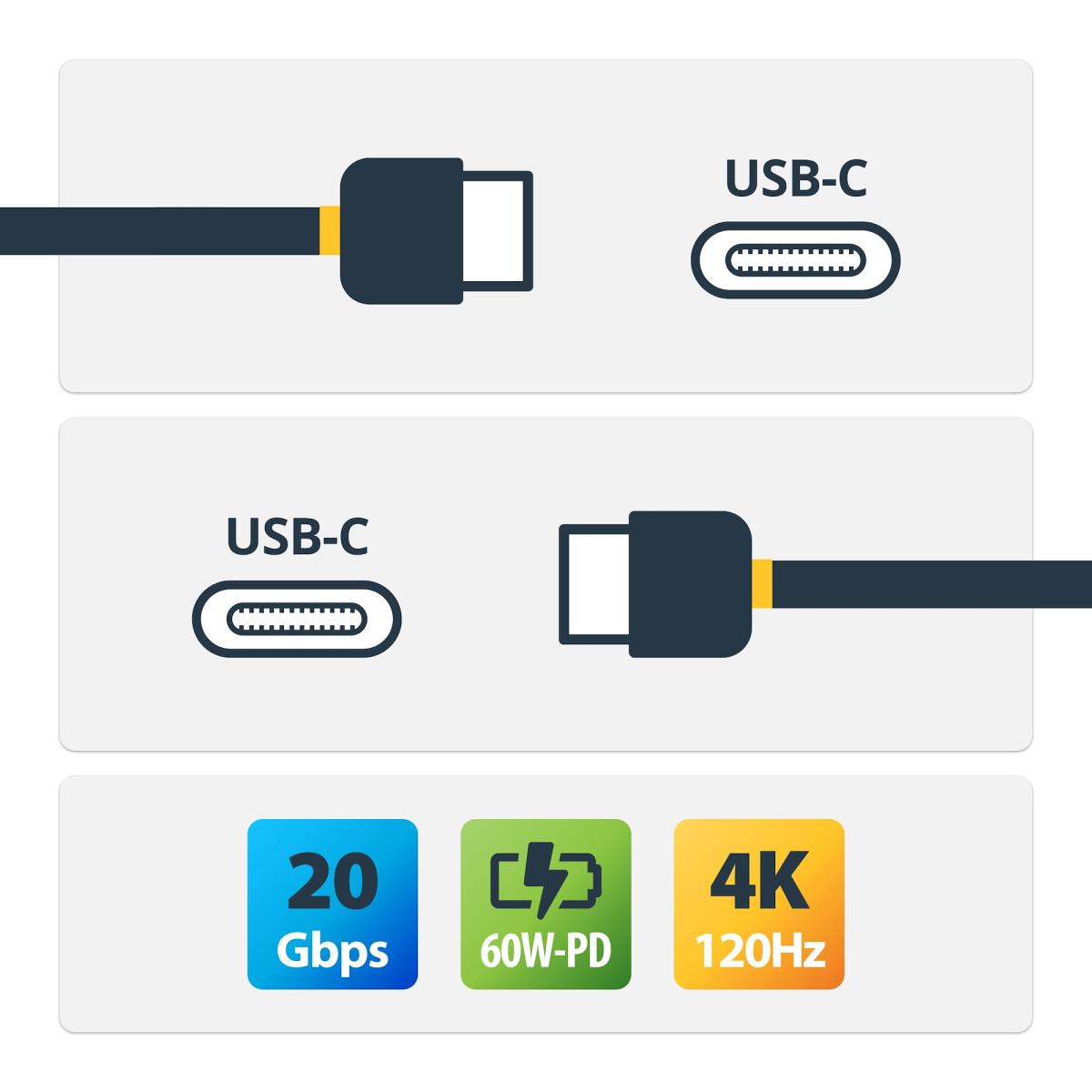 3M USB4 CABLE BLACK USB-IF thumbnail