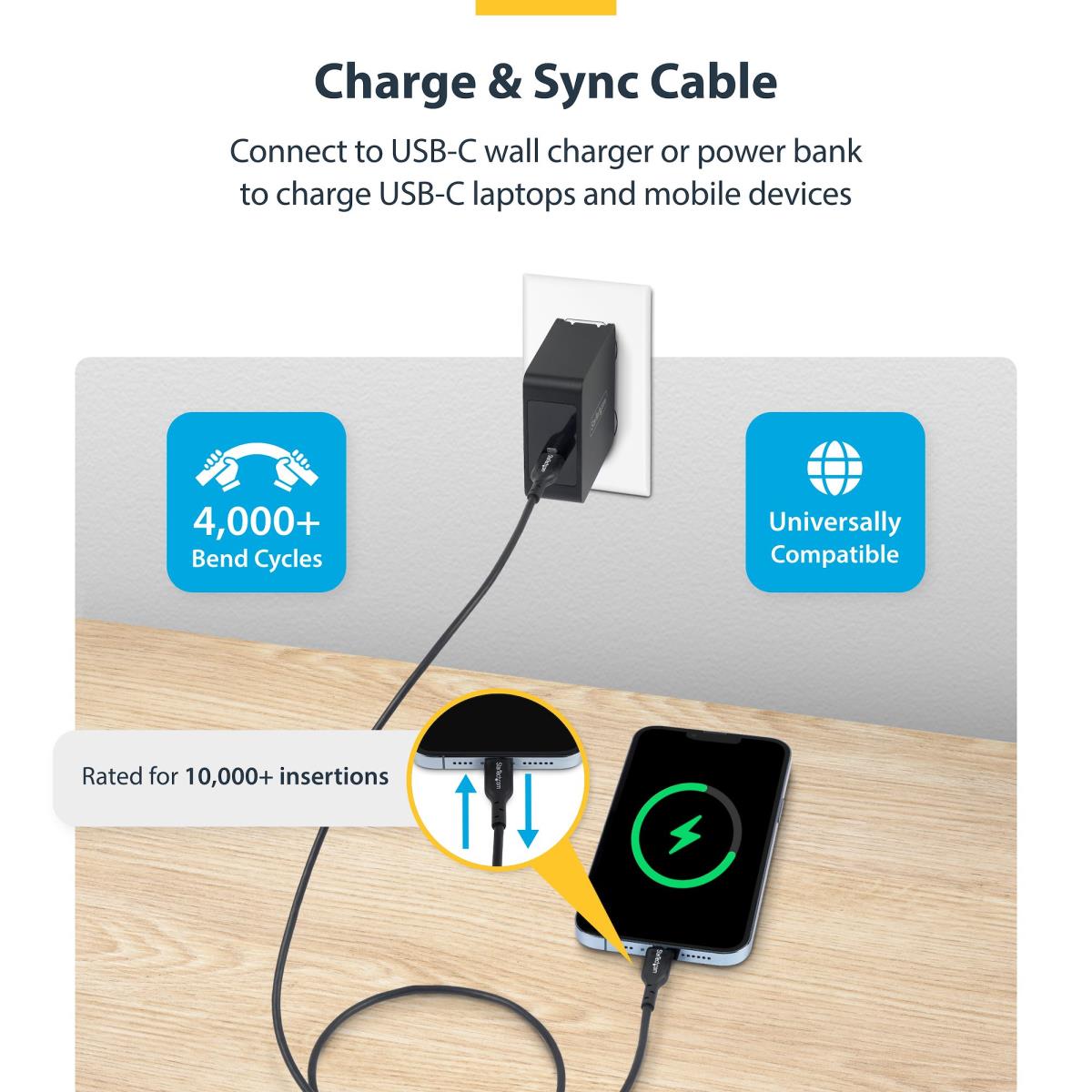 1M USB-C CABLE CHARGER CORD thumbnail