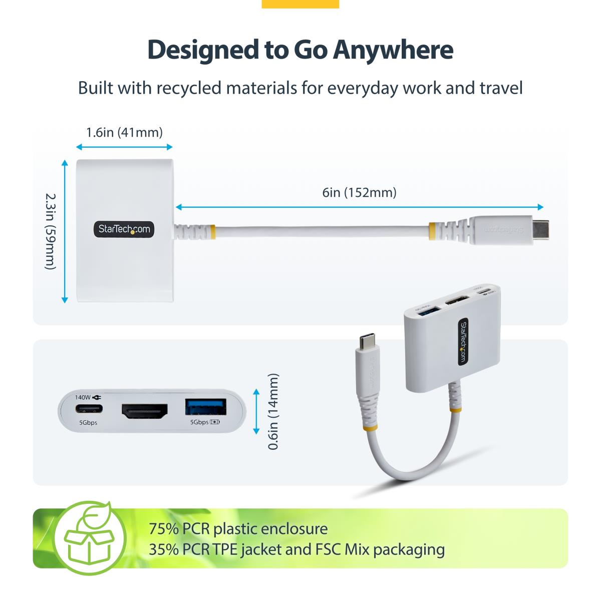 USBC TO HDMI MULTIPORT HUB thumbnail