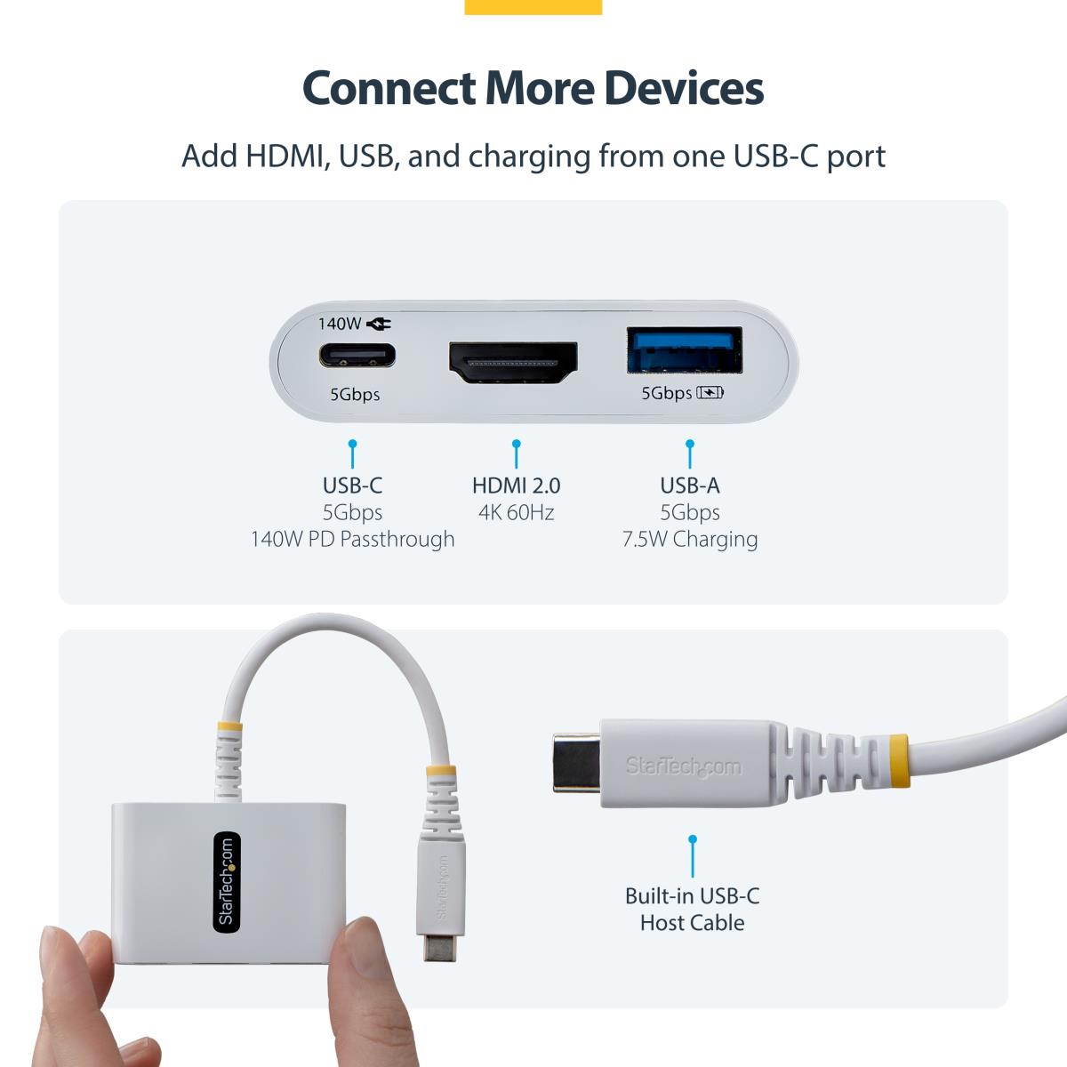 USBC TO HDMI MULTIPORT HUB thumbnail