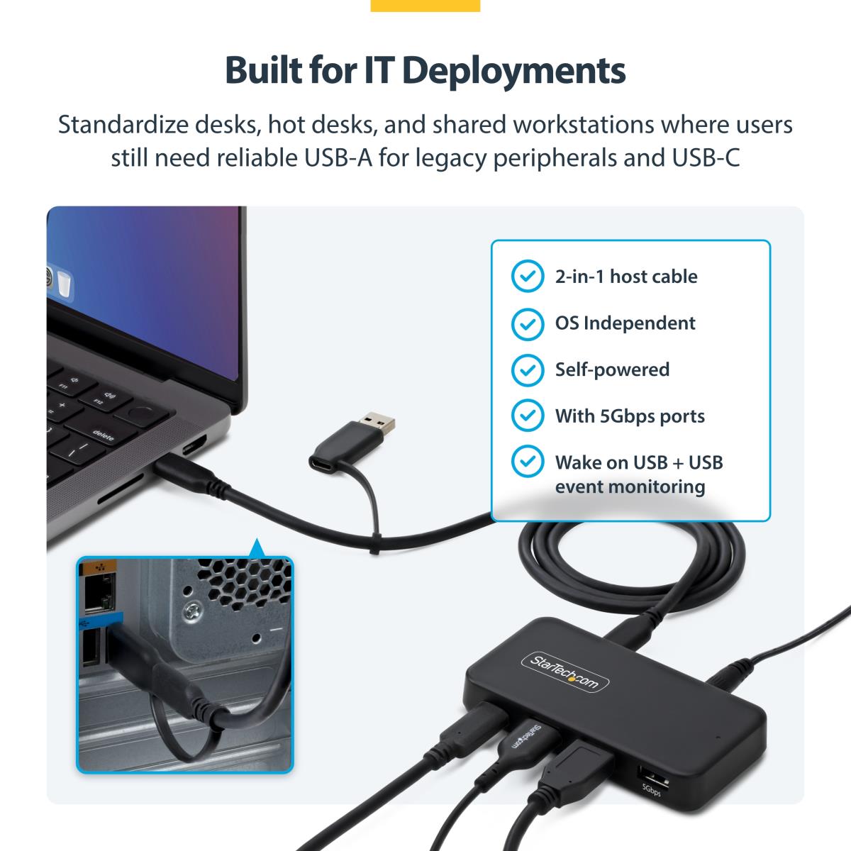 4PORT USBC  USBA HUB thumbnail