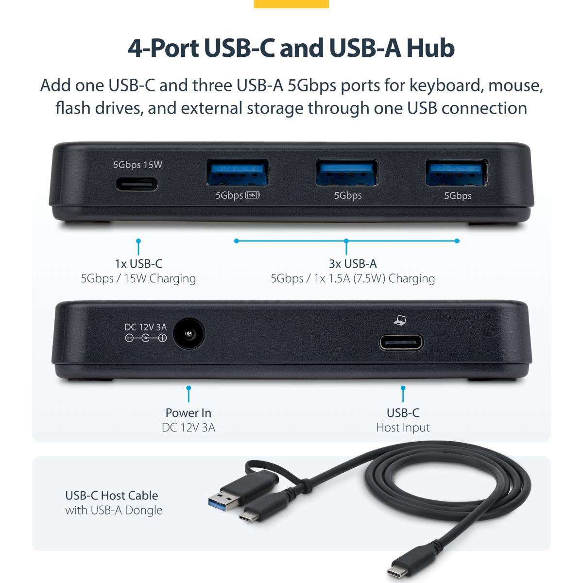 4PORT USBC  USBA HUB thumbnail