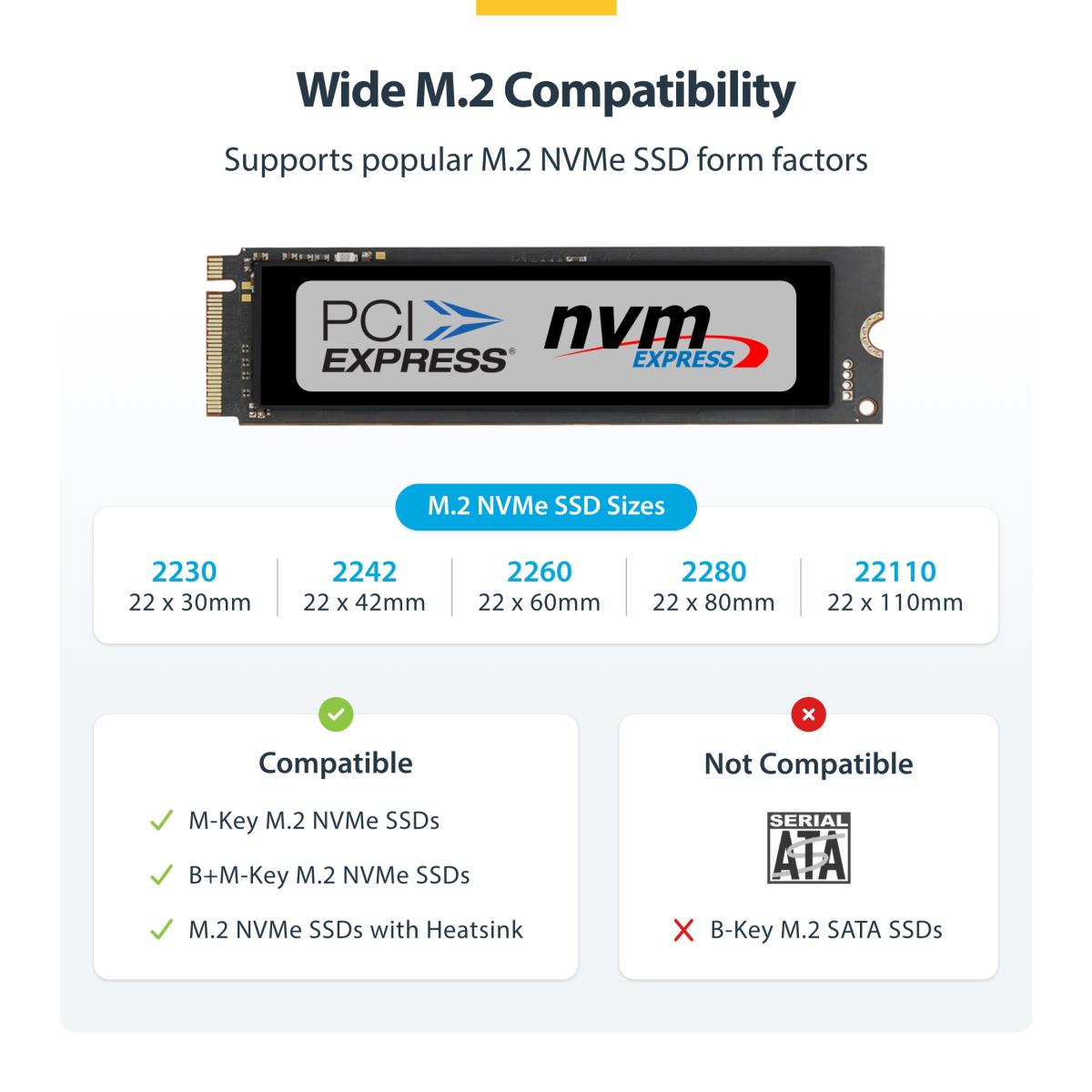 M.2 NVME AND SATA SSD ADAPTER thumbnail