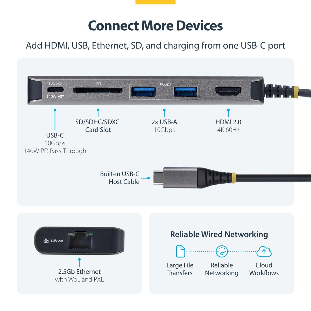 USB-C TO HDMI MULTIPORT HUB thumbnail