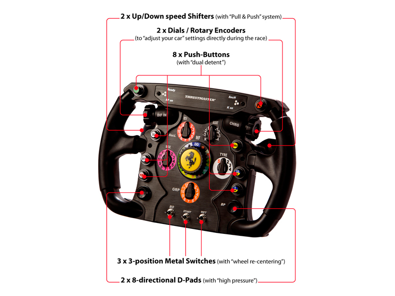 EU Product - AddOn Thrustm. Ferrari F1                   Lenkrad (PC/KON) retail thumbnail
