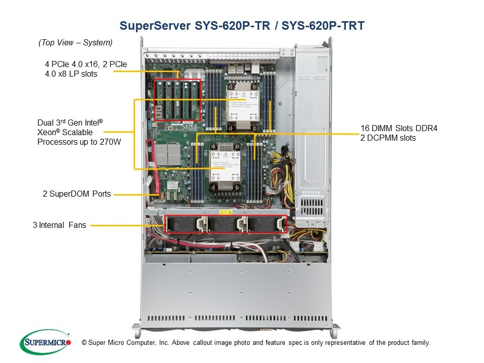 EU Product - SuperServer 620P-TRT - Barebone - Intel Sockel 4189 (Xeon Scalable) thumbnail