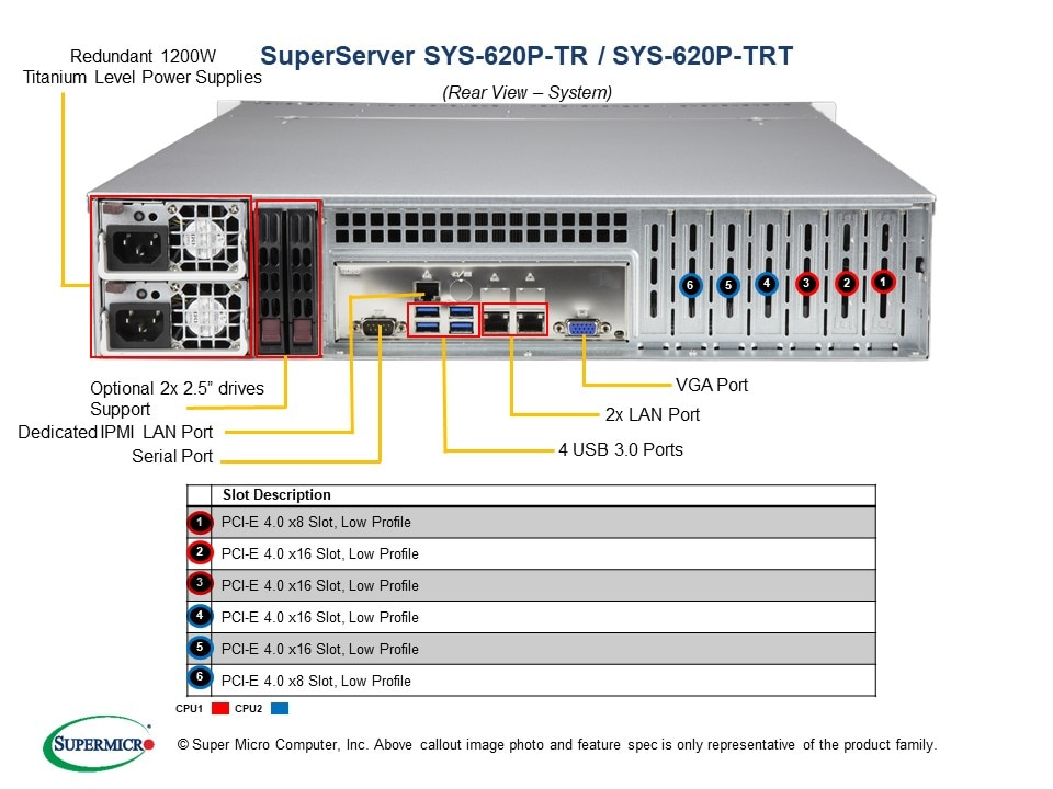 EU Product - SuperServer 620P-TRT - Barebone - Intel Sockel 4189 (Xeon Scalable) thumbnail