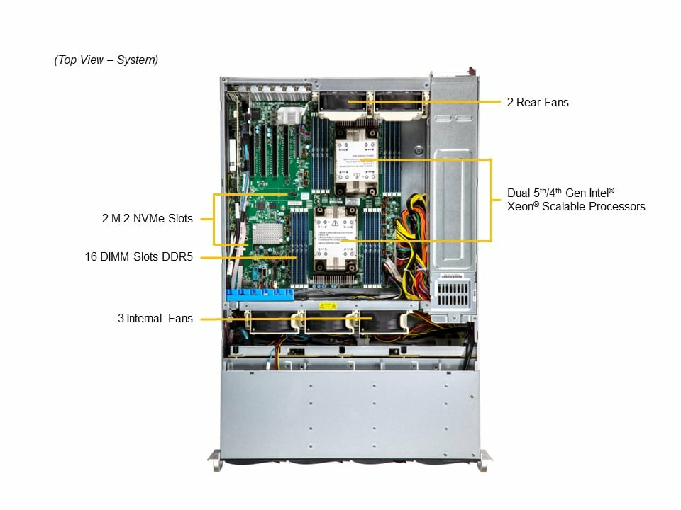 EU Product - Storage SuperServer 641E-E1CR36L - Barebone - DDR5 thumbnail