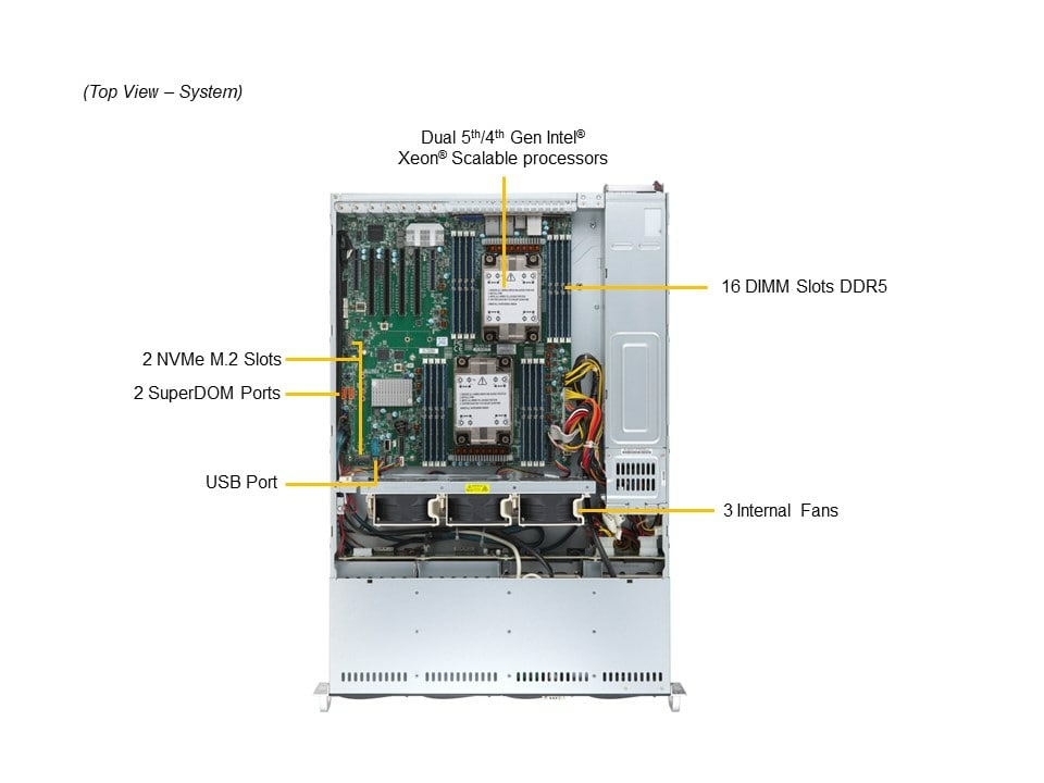 EU Product - - SuperServer 621P-TRT thumbnail