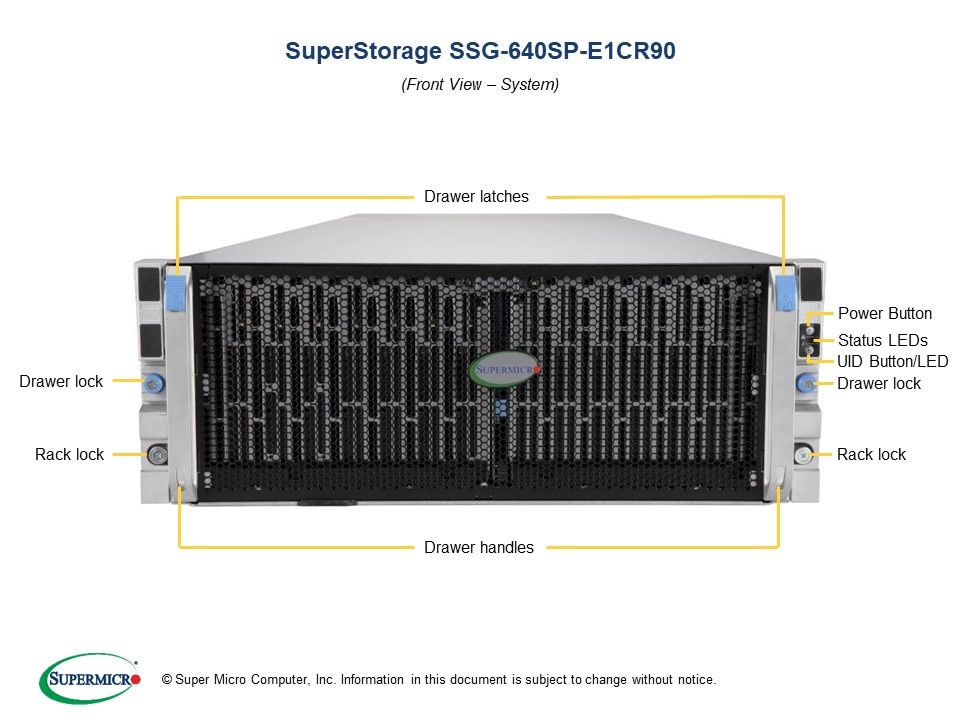EU Product - 4U Server DP Intel P+ LGA4189 U.3 Storage - Barebone - Intel Sockel 4189 (Xeon Scalable) thumbnail