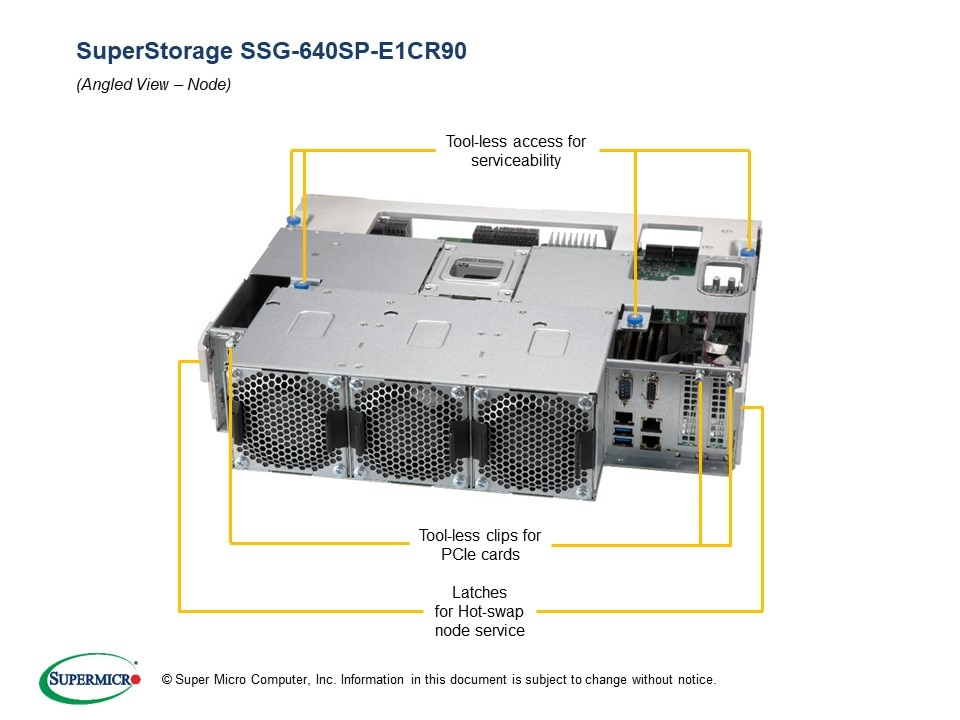 EU Product - 4U Server DP Intel P+ LGA4189 U.3 Storage - Barebone - Intel Sockel 4189 (Xeon Scalable) thumbnail