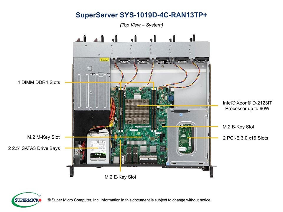 EU Product - SuperServer 1019D-4C-RAN13TP+ - Server - Barebone - Xeon D thumbnail