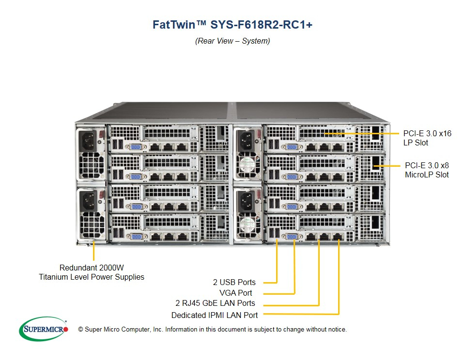 EU Product - SYS-F618R2-RC1+ - Server Barebone - Intel Socket R/2011 (Xeon MP) thumbnail