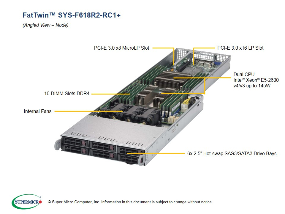 EU Product - SYS-F618R2-RC1+ - Server Barebone - Intel Socket R/2011 (Xeon MP) thumbnail