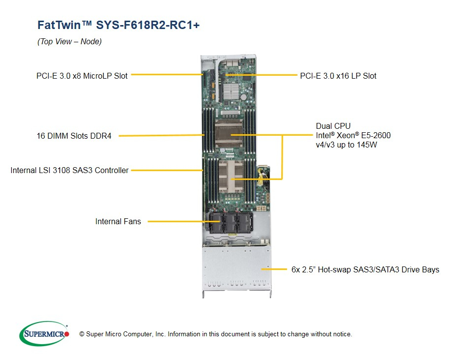 EU Product - SYS-F618R2-RC1+ - Server Barebone - Intel Socket R/2011 (Xeon MP) thumbnail