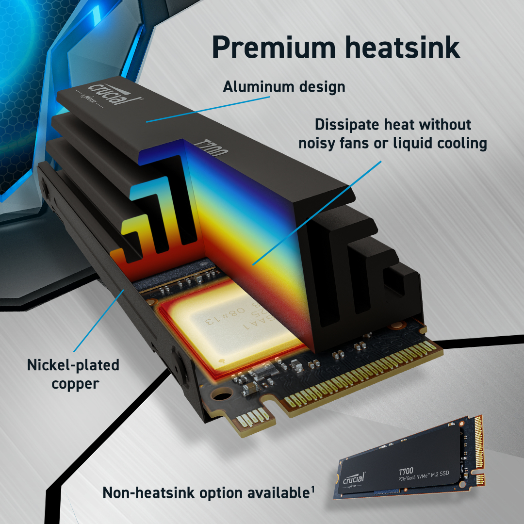 EU Product - SSD T700 M.2 Pci Express 5.0 NVMe thumbnail