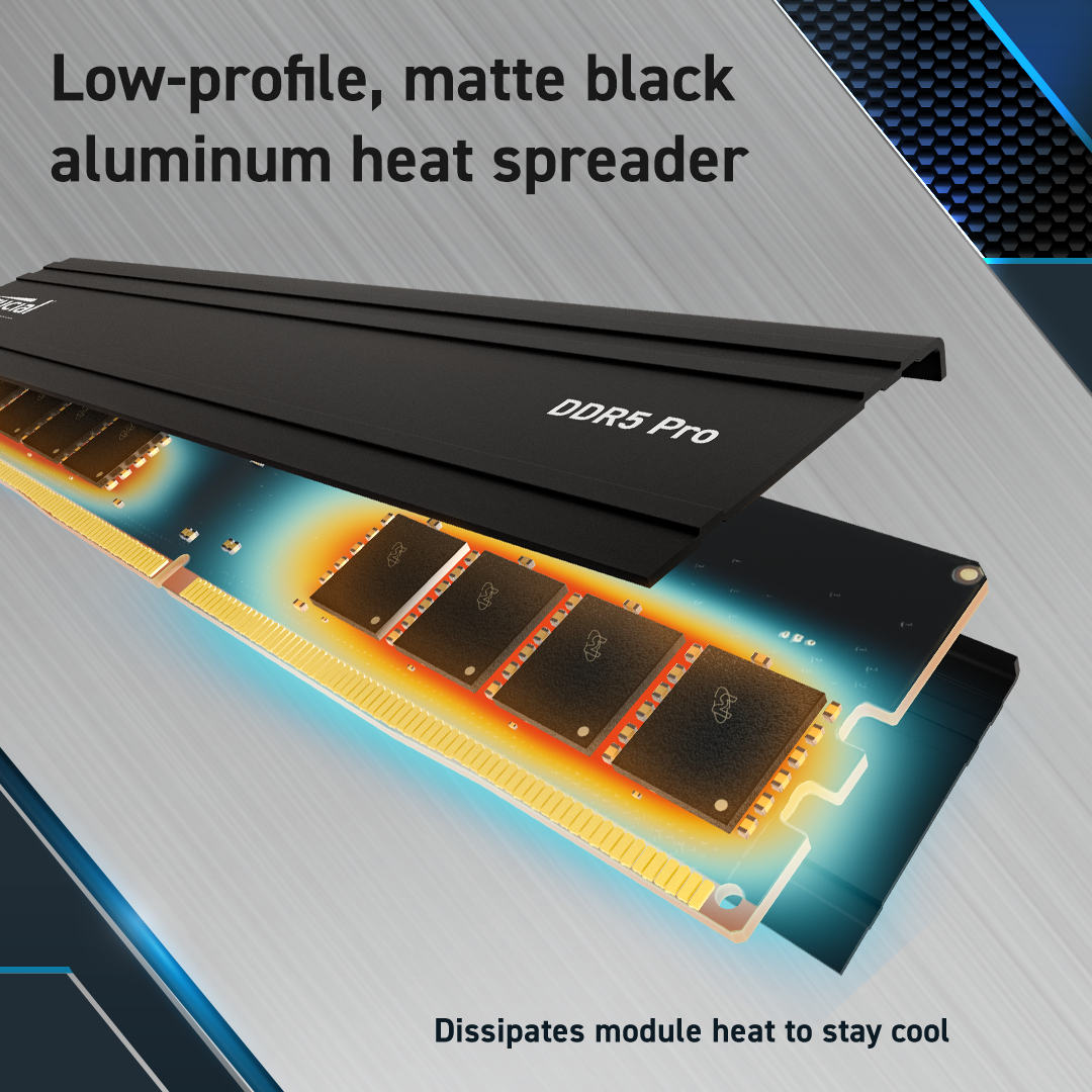EU Product - Pro - Ddr5 - Modul - - DIMM - 32 GB - DDR5 thumbnail