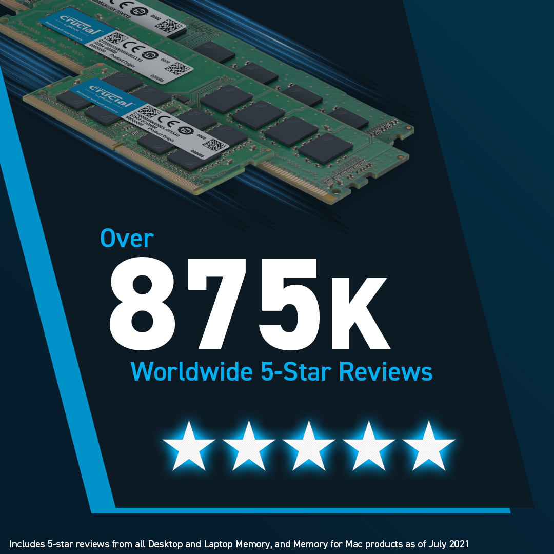 EU Product - Ddr5 - Kit - 96 GB - DDR5 thumbnail