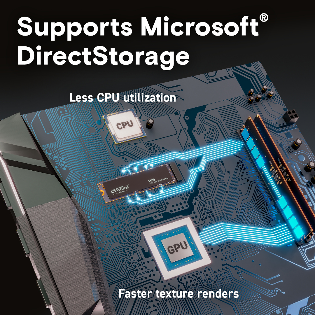 EU Product - 500 M.2 2  Pci Express 4.0 thumbnail