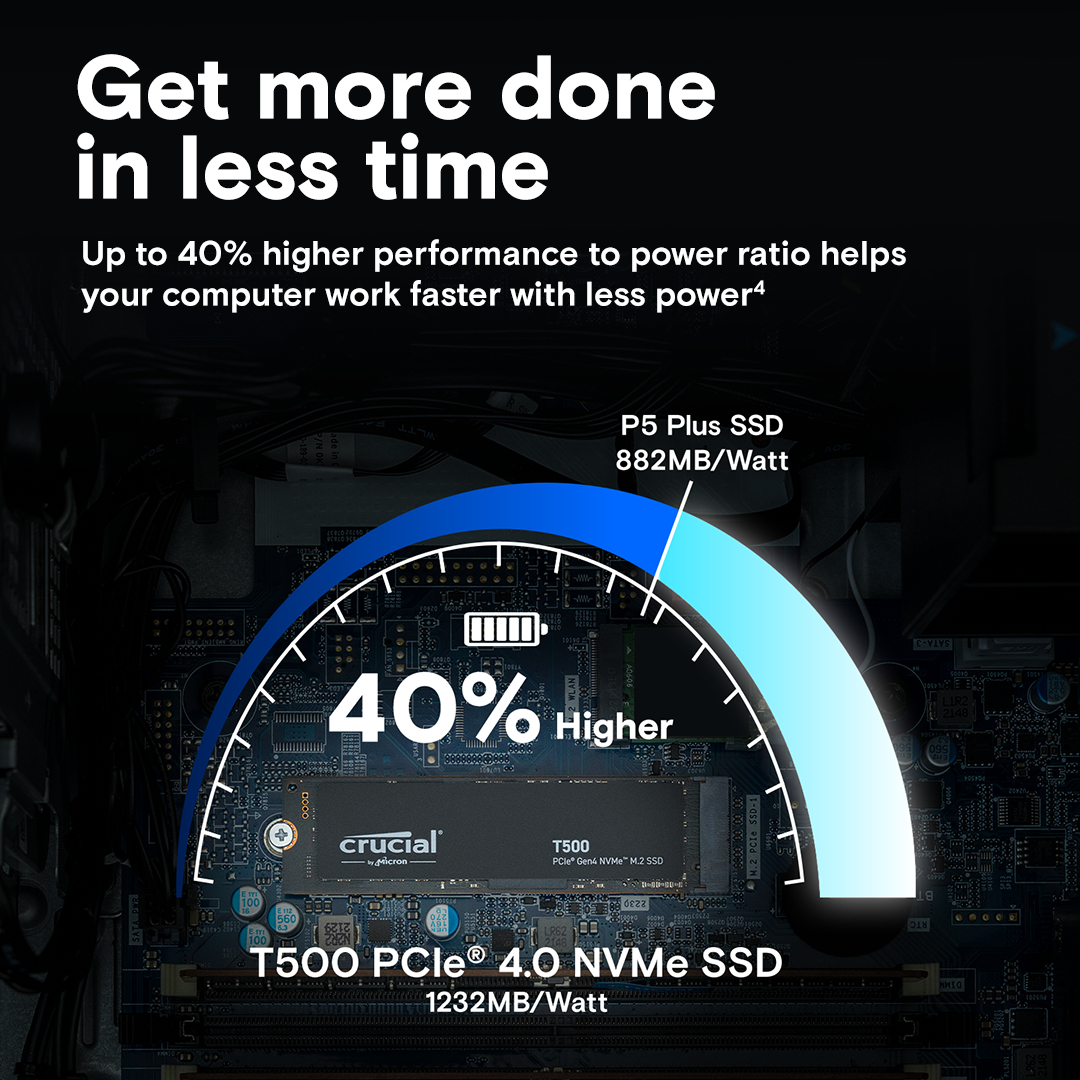 SSD T500 �500GB PCie 4.0 NVMe thumbnail