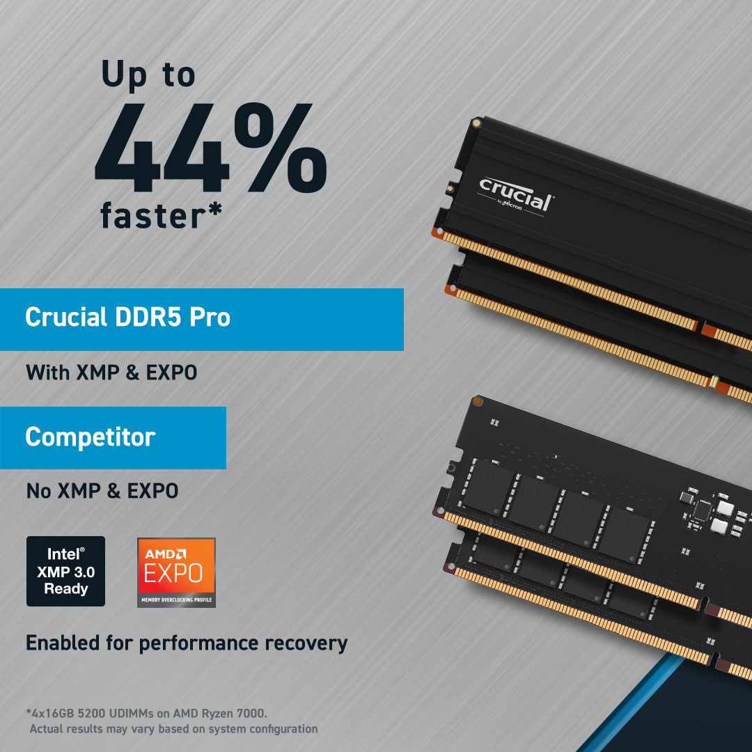 EU Product - Pro Memory Module 32 G 2 X thumbnail