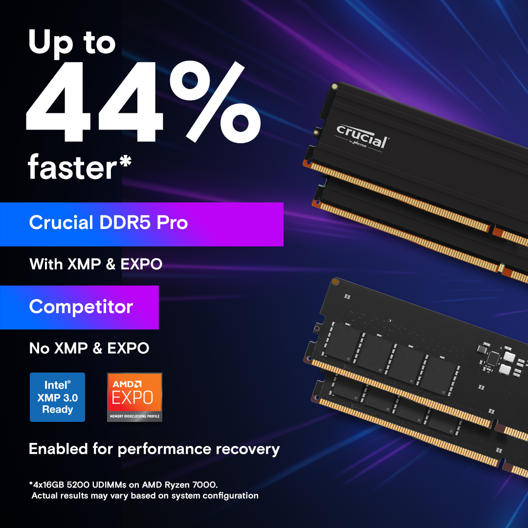 Pro - DDR5 - kit - 128 GB thumbnail