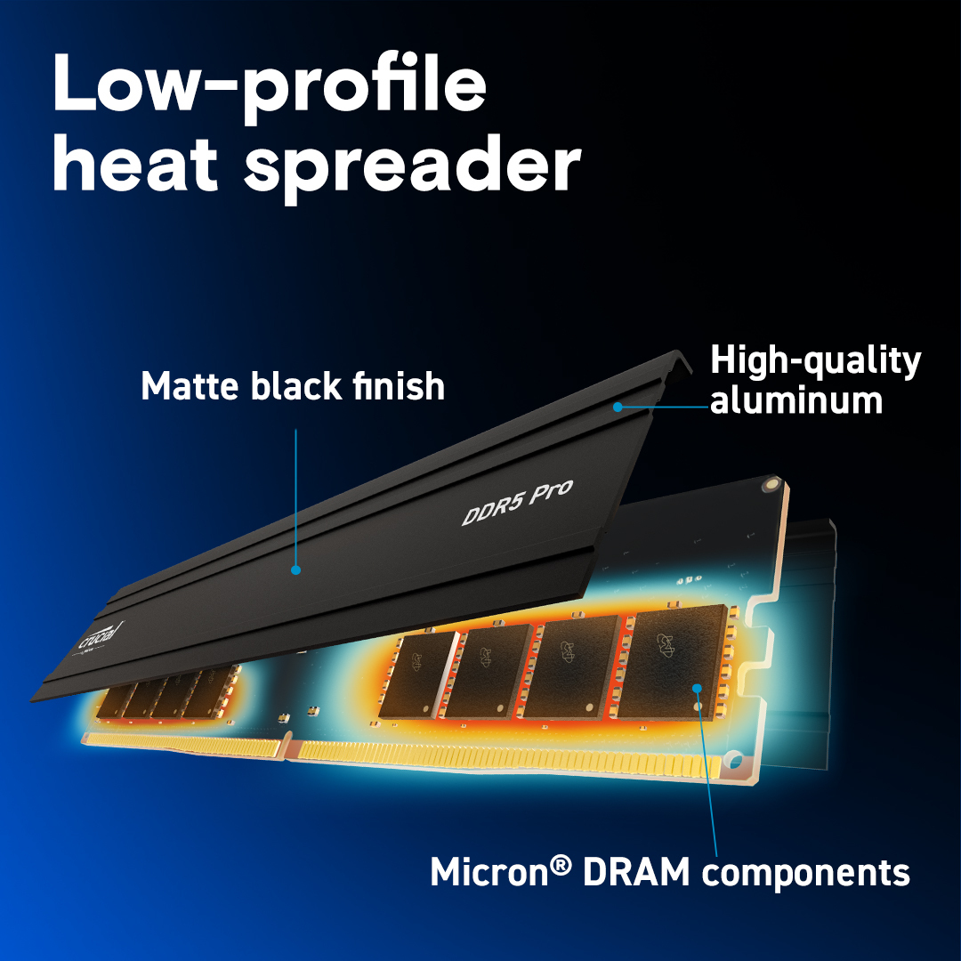 Pro - DDR5 - kit - 128 GB thumbnail