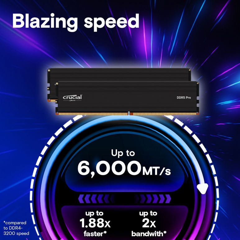 Pro - DDR5 - kit - 128 GB thumbnail