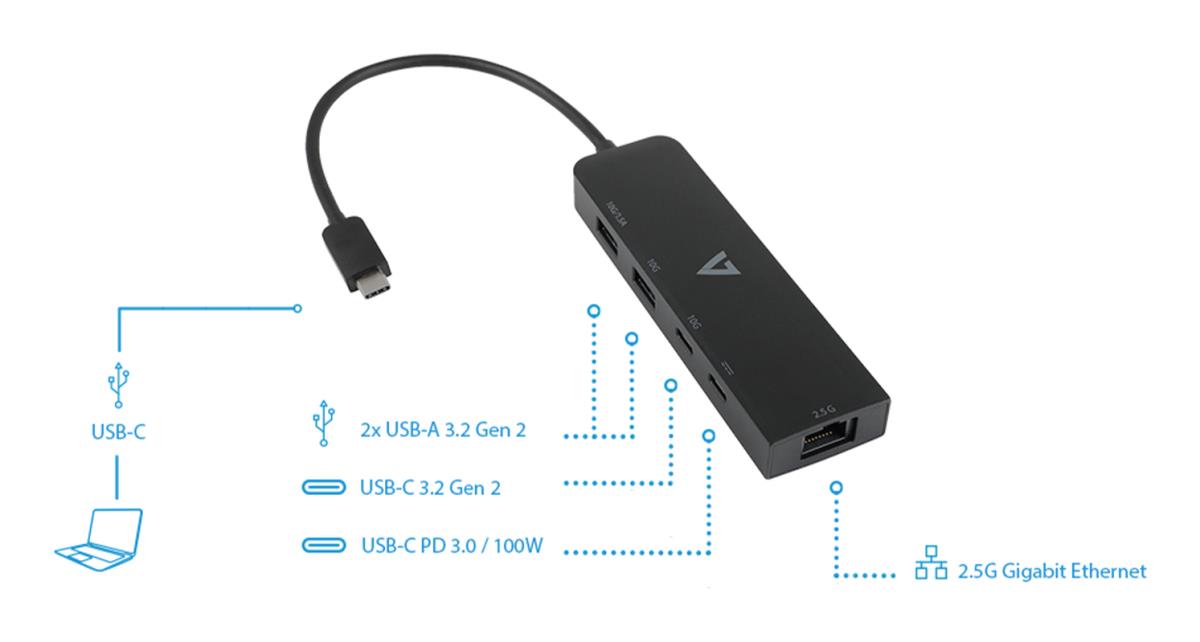 USB-C TO ETHENET 2.5G ADAPTER thumbnail