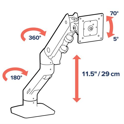 HX DESK MONITOR ARM WHITE. thumbnail