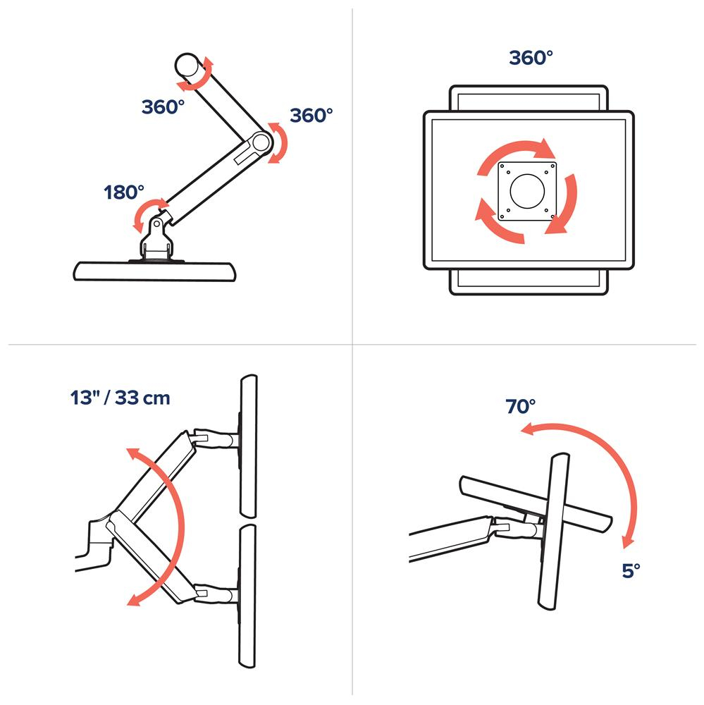 LX DESK DUAL STACK ARM LOW MBK thumbnail