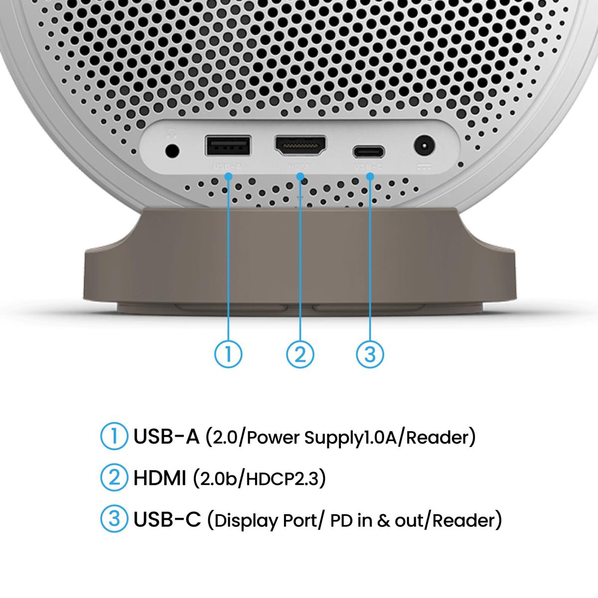 GV32 FHD LED PROJECTOR 500LM thumbnail