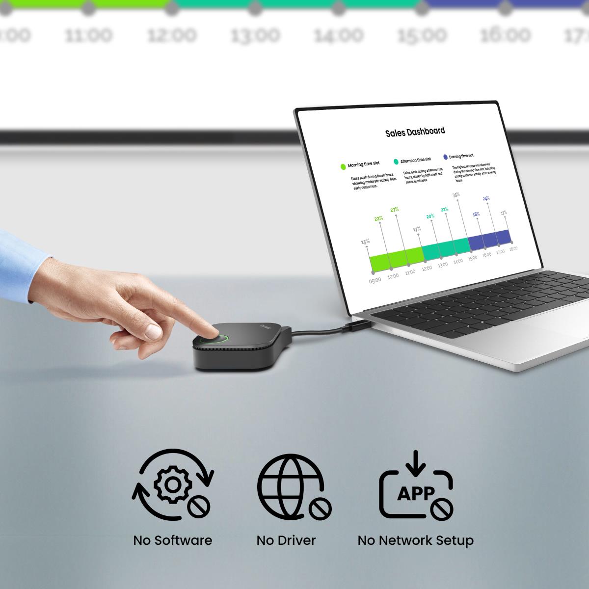 InstaShow WDC15 - For Huddle & Small Rooms - video conferencing kit (InstaShow button, InstaShow receiver) - black - TAA Compliant thumbnail