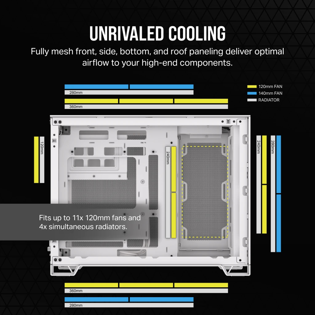 2500D AIRFLOW DUAL CHAMBER CASE WHTE thumbnail