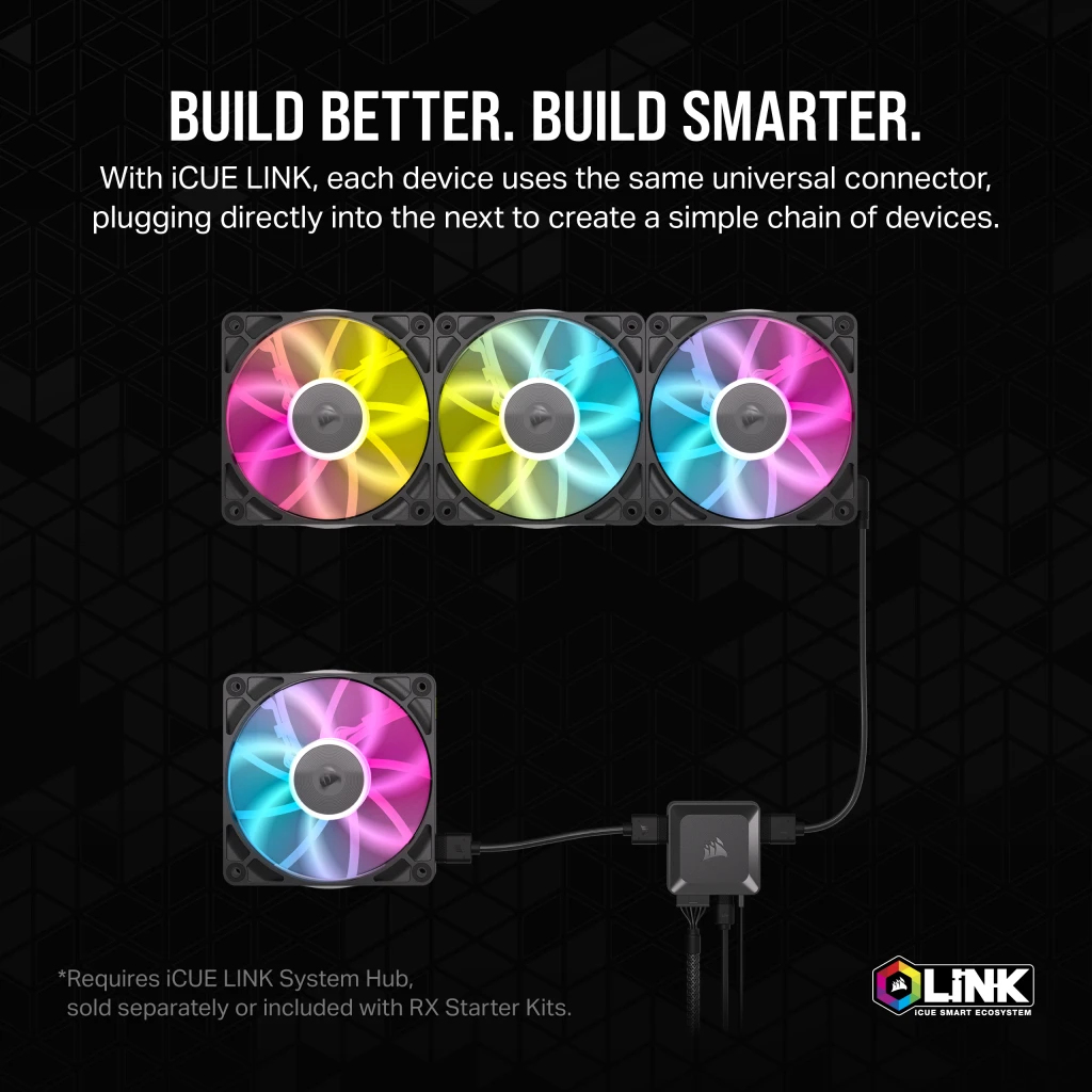 EU Product - L�fter iCUE Link RX140 RGB  140*140*25 Single thumbnail