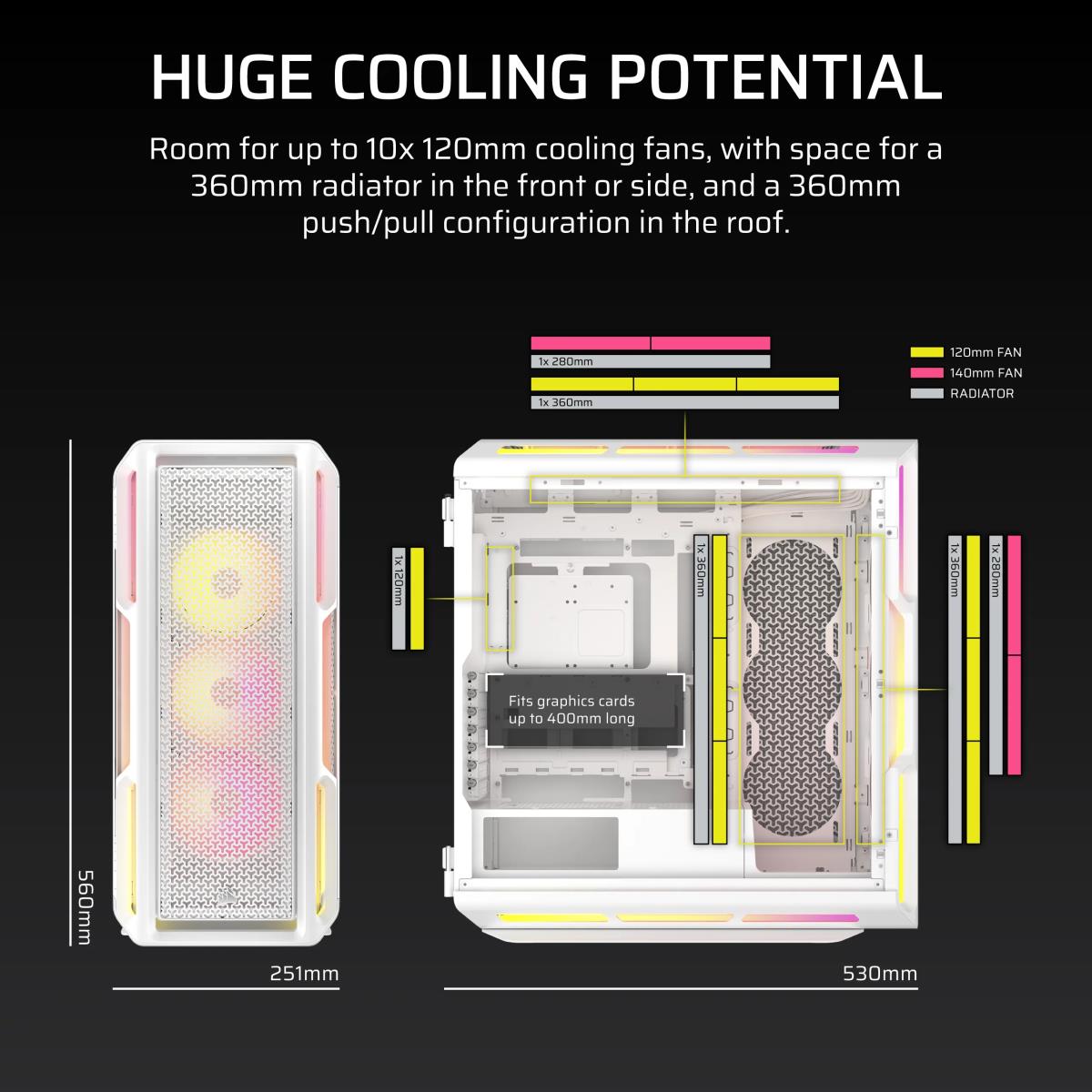 ICUE LINK 5000T LX RGB MID WHT thumbnail
