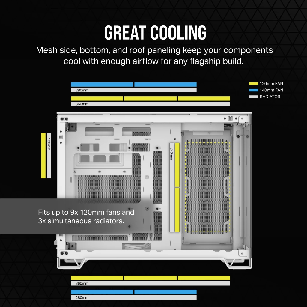 2500X DUAL CHAMBER CASE WHITE thumbnail